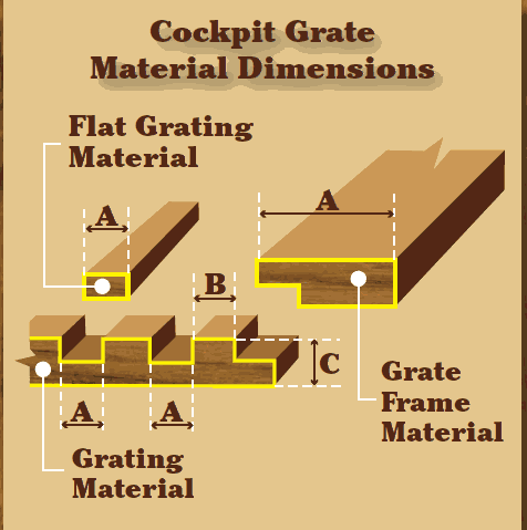 Teak Grating Frame 2-3/4" X 13/16"X 4'