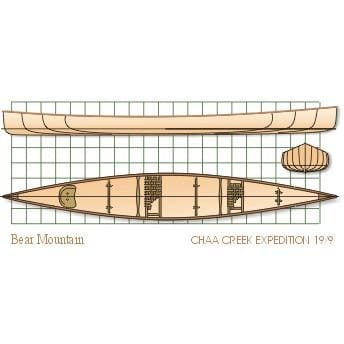 Canoe Plans